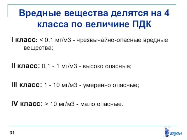 Вредные вещества делятся на 4 класса по величине ПДК I класс: