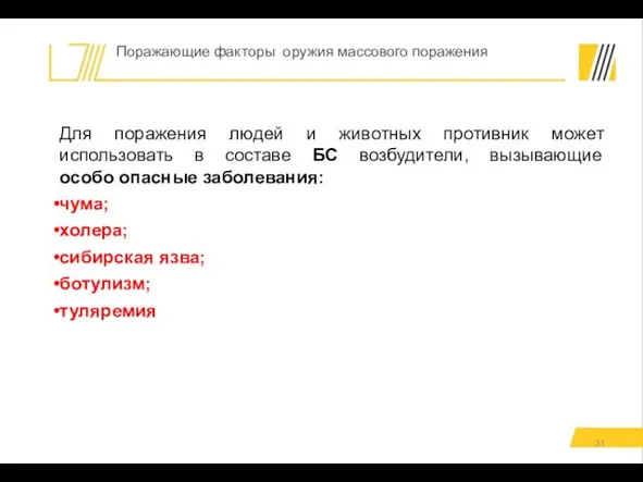 Для поражения людей и животных противник может использовать в составе БС