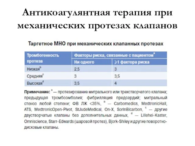 Антикоагулянтная терапия при механических протезах клапанов