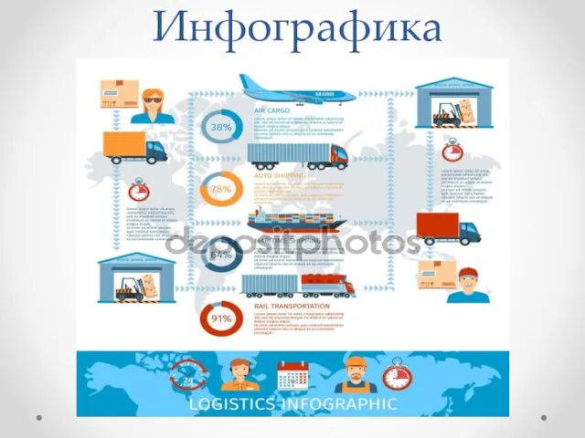 Инфографика