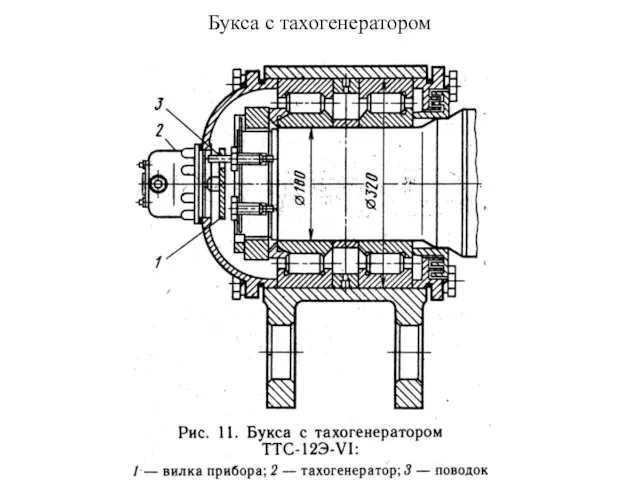 Букса с тахогенератором