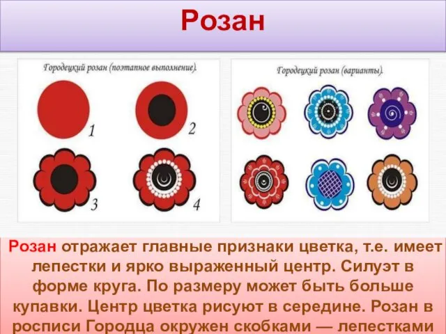 Розан отражает главные признаки цветка, т.е. имеет лепестки и ярко выраженный