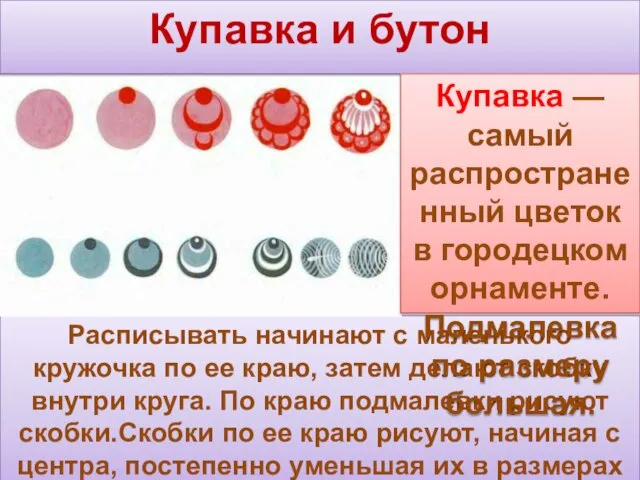 Расписывать начинают с маленького кружочка по ее краю, затем делают скобку