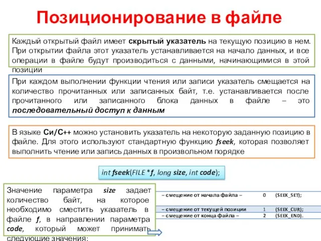 Позиционирование в файле Каждый открытый файл имеет скрытый указатель на текущую