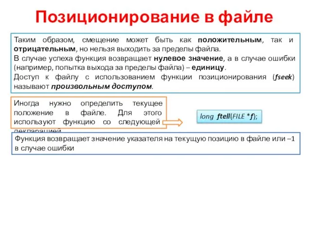 Позиционирование в файле Таким образом, смещение может быть как положительным, так