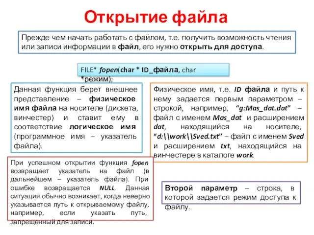 Открытие файла Прежде чем начать работать с файлом, т.е. получить возможность