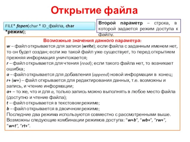 Открытие файла Второй параметр – строка, в которой задается режим доступа