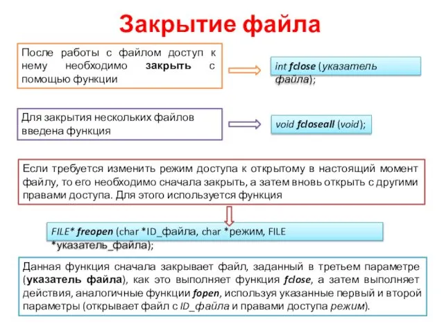 Закрытие файла После работы с файлом доступ к нему необходимо закрыть