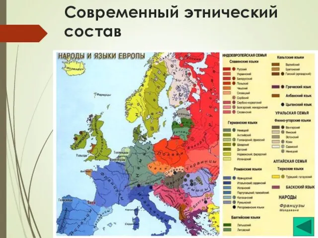 Современный этнический состав