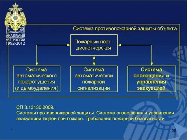 * СП 3.13130.2009. Системы противопожарной защиты. Система оповещения и управления эвакуацией