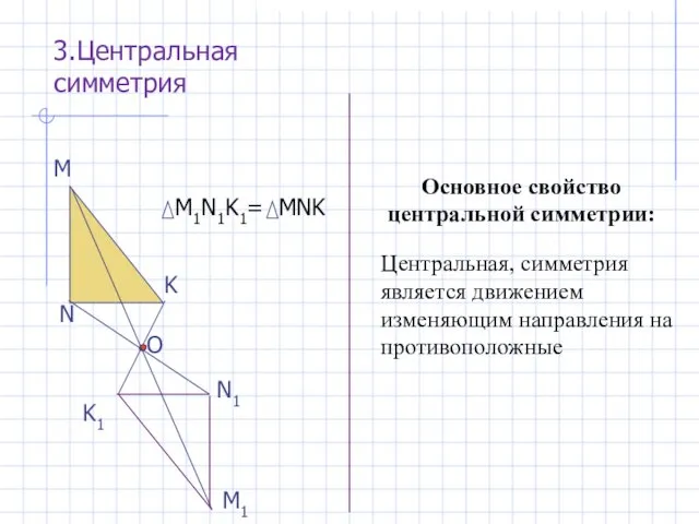 3.Центральная симметрия М М1 N N1 K K1 O M1N1K1= MNK