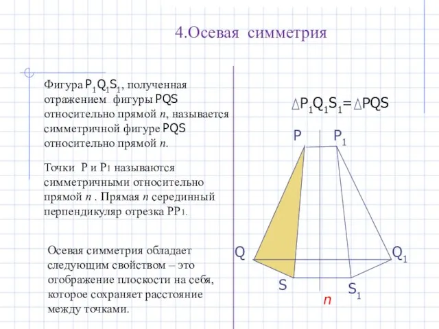 P1Q1S1= PQS 4.Осевая симметрия P Q S n P1 Q1 S1