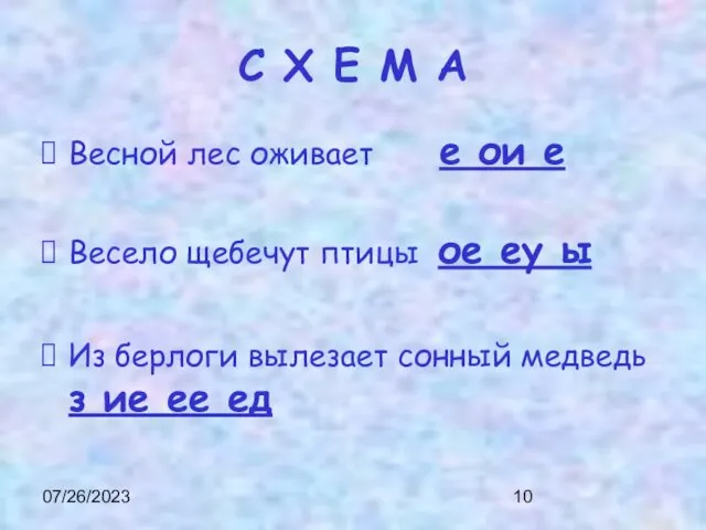 07/26/2023 С Х Е М А Весной лес оживает е ои