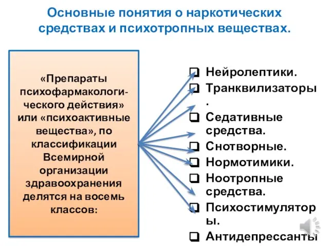 Основные понятия о наркотических средствах и психотропных веществах. Нейролептики. Транквилизаторы. Седативные