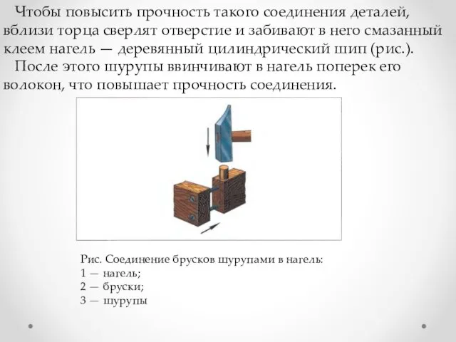 Рис. Соединение брусков шурупами в нагель: 1 — нагель; 2 —