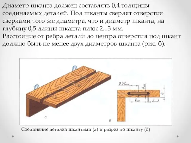 Диаметр шканта должен составлять 0,4 толщины соединяемых деталей. Под шканты сверлят