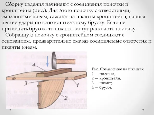 Сборку изделия начинают с соединения полочки и кронштейна (рис.). Для этого