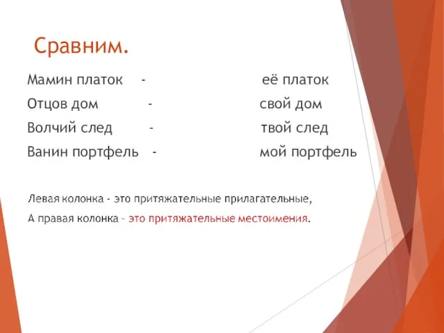 Сравним. Мамин платок - её платок Отцов дом - свой дом