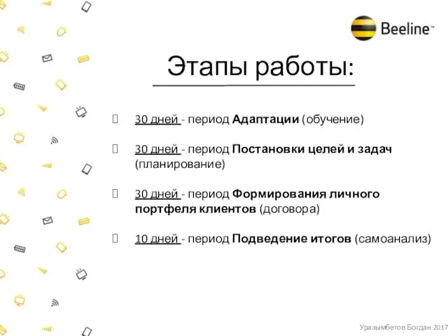 Уразымбетов Богдан 2017 30 дней - период Адаптации (обучение) 30 дней