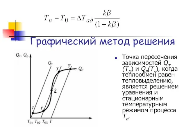 Графический метод решения Точка пересечения зависимостей QТ(TП) и QP(Tп), когда теплообмен