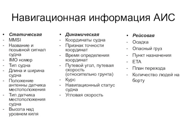 Навигационная информация АИС Статическая MMSI Название и позывной сигнал судна IMO