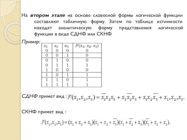 На втором этапе на основе словесной формы логической функции составляют табличную