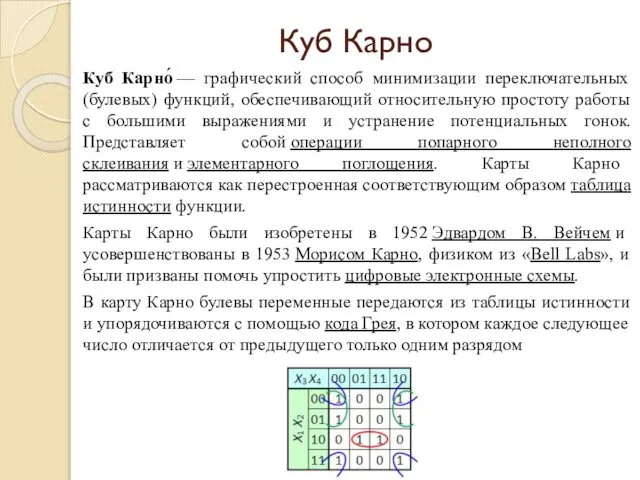 Куб Карно Куб Карно́ — графический способ минимизации переключательных (булевых) функций,