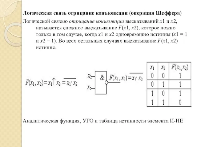 Логическая связь отрицание конъюнкции (операция Шеффера) Логической связью отрицание конъюнкции высказываний