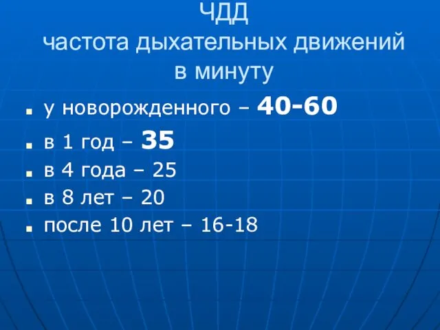 ЧДД частота дыхательных движений в минуту у новорожденного – 40-60 в