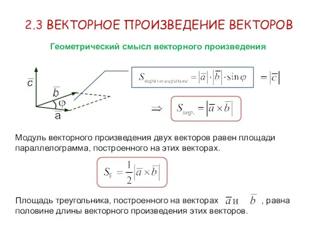 2.3 ВЕКТОРНОЕ ПРОИЗВЕДЕНИЕ ВЕКТОРОВ Модуль векторного произведения двух векторов равен площади