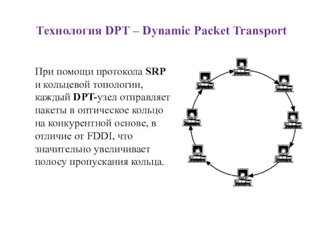 Технология DPT – Dynamic Packet Transport При помощи протокола SRP и