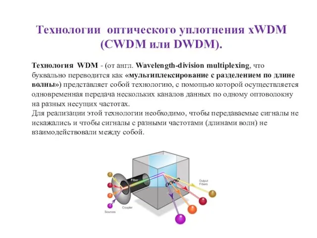 Технологии оптического уплотнения xWDM (CWDM или DWDM). Технология WDM - (от