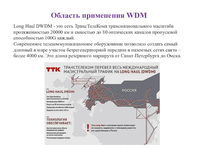 Область применения WDM Long Haul DWDM - это сеть ТрансТелеКома транснационального