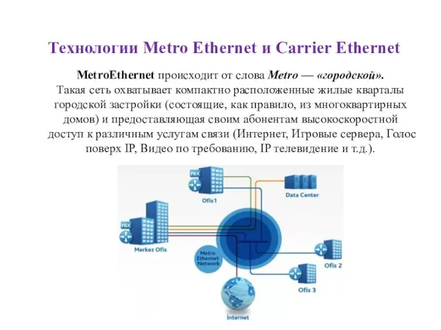 Технологии Metro Ethernet и Carrier Ethernet MetroEthernet происходит от слова Metro