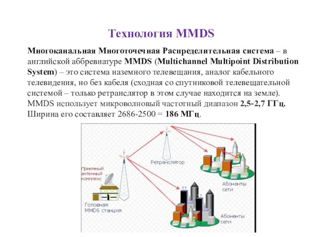 Технология MMDS Многоканальная Многоточечная Распределительная система – в английской аббревиатуре MMDS