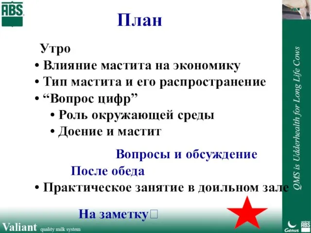 Утро Влияние мастита на экономику Тип мастита и его распространение “Вопрос