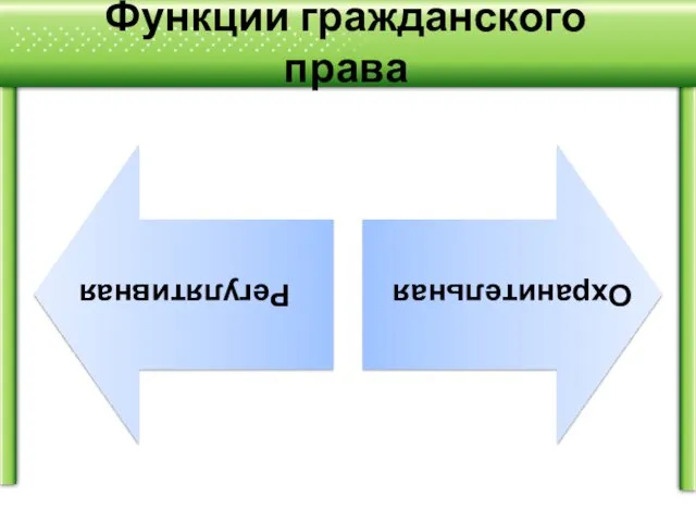 Функции гражданского права