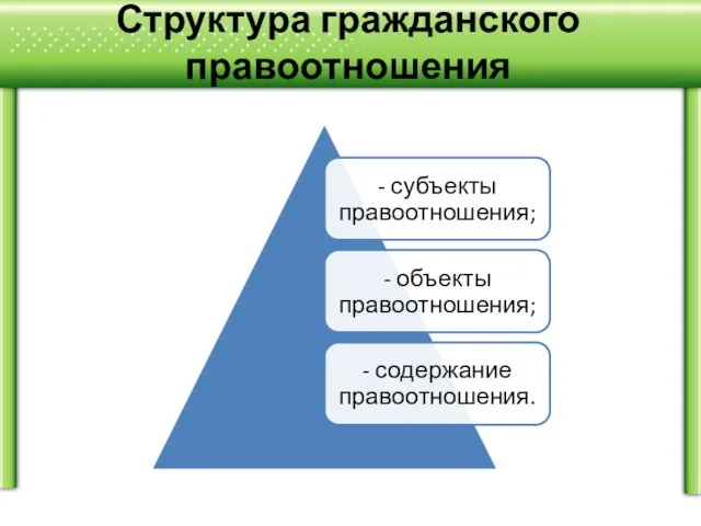 Структура гражданского правоотношения