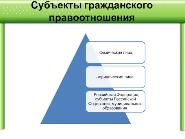 Субъекты гражданского правоотношения