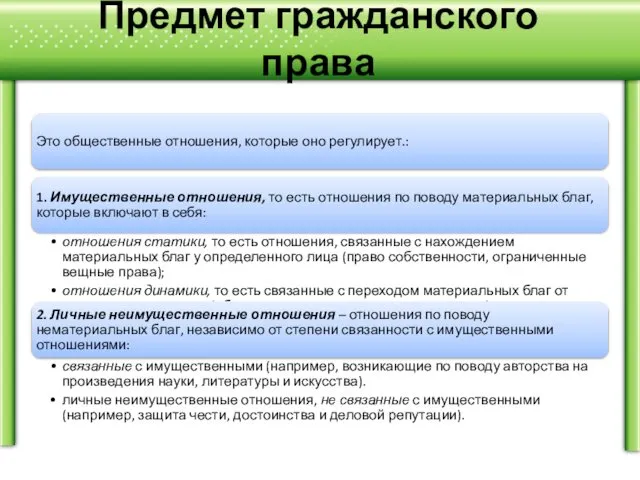 Предмет гражданского права