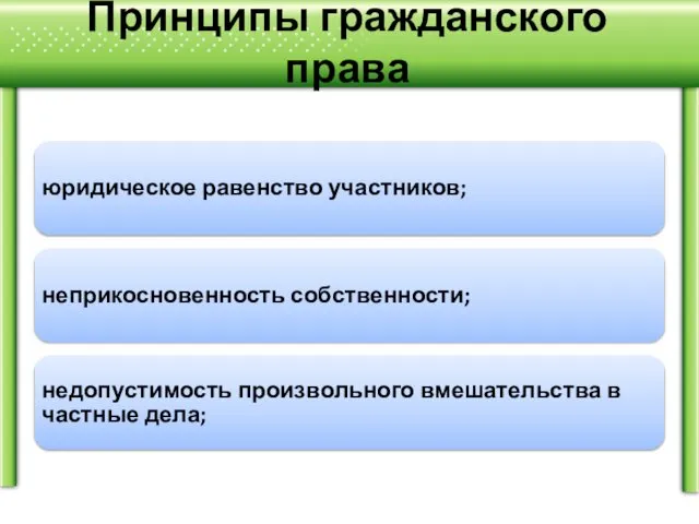 Принципы гражданского права