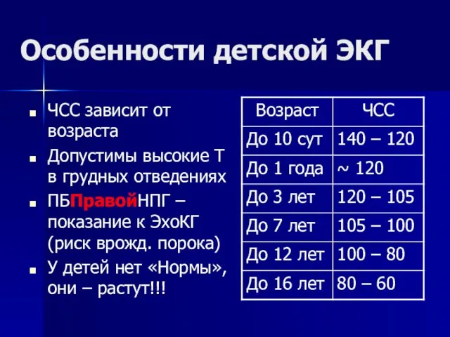 Особенности детской ЭКГ ЧСС зависит от возраста Допустимы высокие Т в