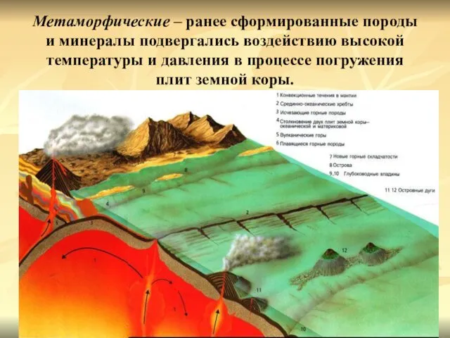 Метаморфические – ранее сформированные породы и минералы подвергались воздействию высокой температуры