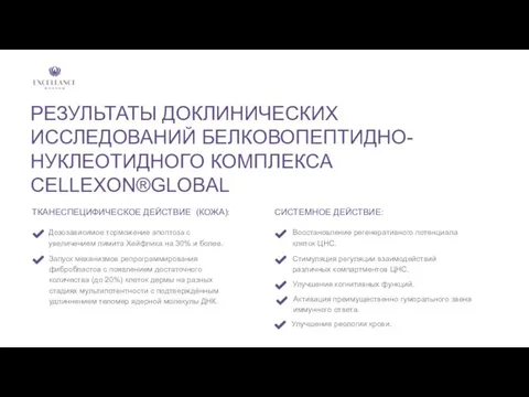 РЕЗУЛЬТАТЫ ДОКЛИНИЧЕСКИХ ИССЛЕДОВАНИЙ БЕЛКОВОПЕПТИДНО-НУКЛЕОТИДНОГО КОМПЛЕКСА CELLEXON®GLOBAL ТКАНЕСПЕЦИФИЧЕСКОЕ ДЕЙСТВИЕ (КОЖА): Дозозависимое торможение