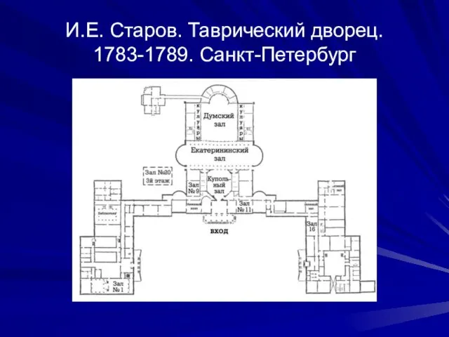И.Е. Старов. Таврический дворец. 1783-1789. Санкт-Петербург
