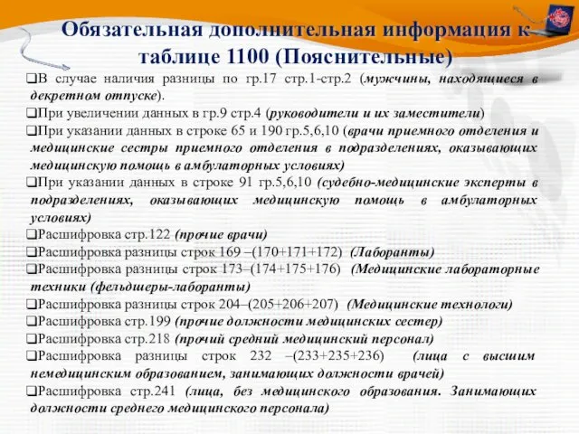 Обязательная дополнительная информация к таблице 1100 (Пояснительные) В случае наличия разницы