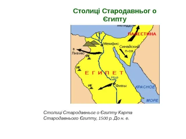 Столиці Стародавньог о Єгипту Карта Стародавнього Єгипту, 1500 р. До н. е.