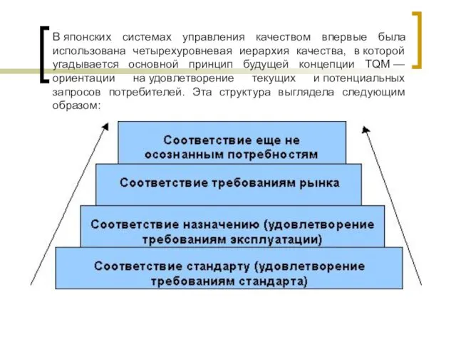 В японских системах управления качеством впервые была использована четырехуровневая иерархия качества,