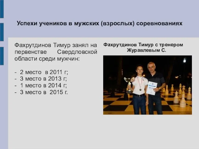 Успехи учеников в мужских (взрослых) соревнованиях Фахрутдинов Тимур занял на первенстве