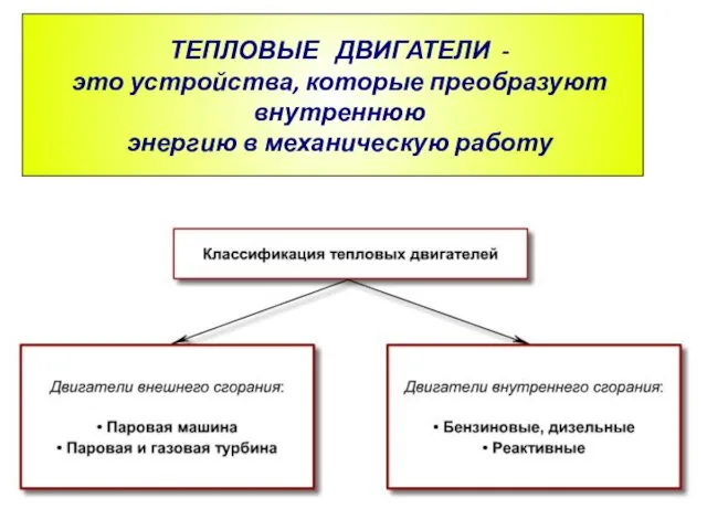 ТЕПЛОВЫЕ ДВИГАТЕЛИ - это устройства, которые преобразуют внутреннюю энергию в механическую работу